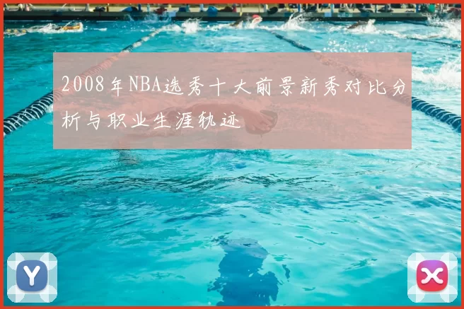 2008年NBA选秀十大前景新秀对比分析与职业生涯轨迹